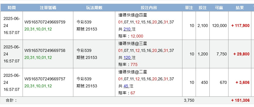539中四星